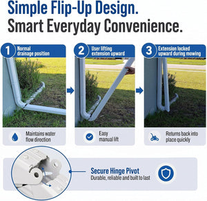 Zip Hinge